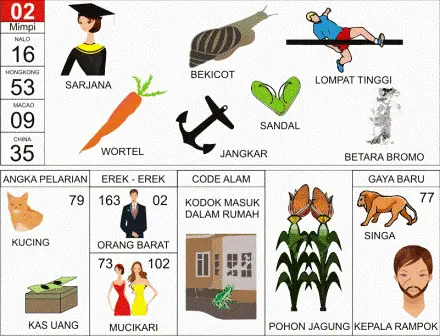 Ilustrasi Buku Mimpi nomor 02