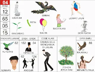 Ilustrasi Buku Mimpi nomor 04