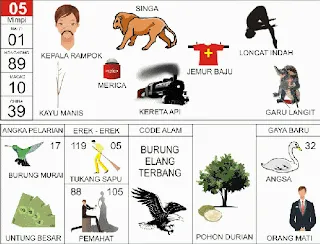 Ilustrasi Buku Mimpi nomor 05