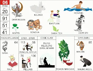 Ilustrasi Buku Mimpi nomor 06