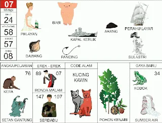 Ilustrasi Buku Mimpi nomor 07