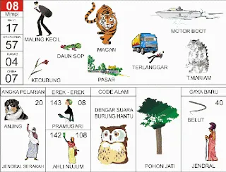 Ilustrasi Buku Mimpi nomor 08