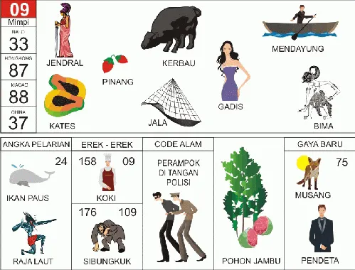 Ilustrasi Buku Mimpi nomor 09