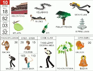 Ilustrasi Buku Mimpi nomor 10