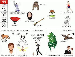 Ilustrasi Buku Mimpi nomor 11