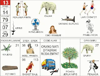 Ilustrasi Buku Mimpi nomor 13