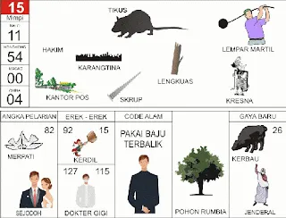 Ilustrasi Buku Mimpi nomor 15