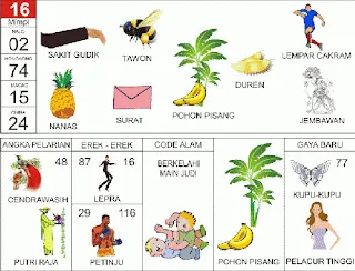 Ilustrasi Buku Mimpi nomor 16