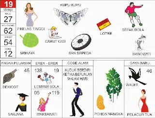 Ilustrasi Buku Mimpi nomor 19