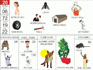 Ilustrasi Buku Mimpi nomor 20