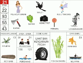 Ilustrasi Buku Mimpi nomor 21