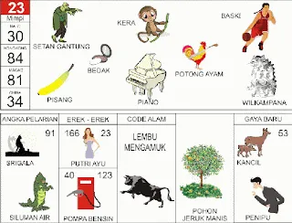Ilustrasi Buku Mimpi nomor 23