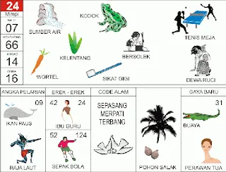 Ilustrasi Buku Mimpi nomor 24