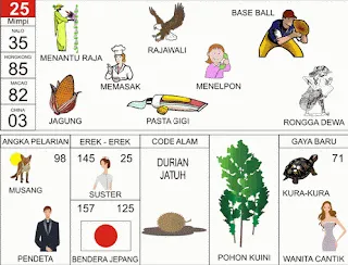 Ilustrasi Buku Mimpi nomor 25