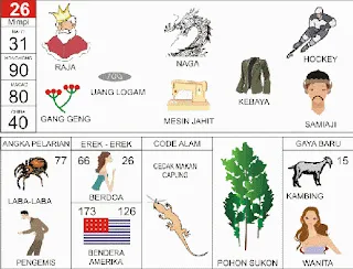Ilustrasi Buku Mimpi nomor 26