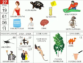 Ilustrasi Buku Mimpi nomor 27