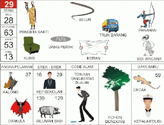 Ilustrasi Buku Mimpi nomor 29