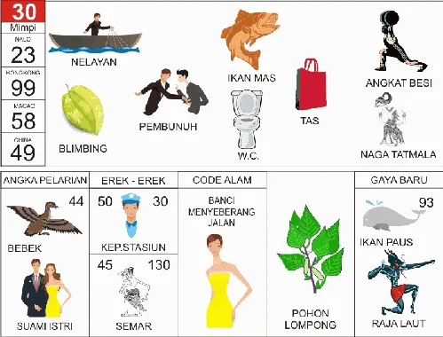 Ilustrasi Buku Mimpi nomor 30