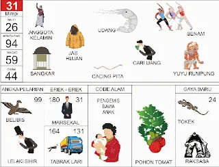 Ilustrasi Buku Mimpi nomor 31