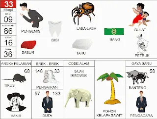 Ilustrasi Buku Mimpi nomor 33
