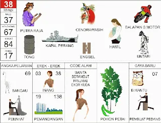 Ilustrasi Buku Mimpi nomor 38