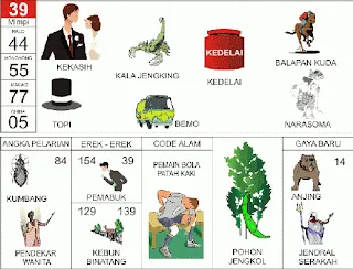 Ilustrasi Buku Mimpi nomor 39