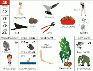 Ilustrasi Buku Mimpi nomor 40