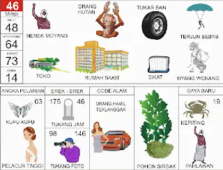 Ilustrasi Buku Mimpi nomor 46