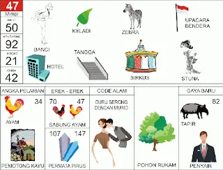 Ilustrasi Buku Mimpi nomor 47
