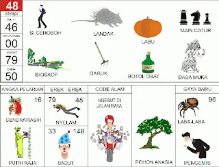 Ilustrasi Buku Mimpi nomor 48