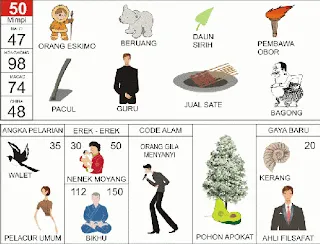 Ilustrasi Buku Mimpi nomor 50