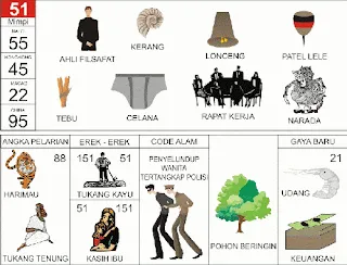 Ilustrasi Buku Mimpi nomor 51