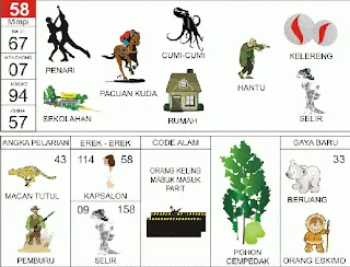 Ilustrasi Buku Mimpi nomor 58