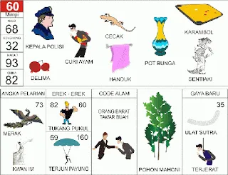 Ilustrasi Buku Mimpi nomor 60