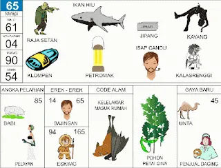 Ilustrasi Buku Mimpi nomor 65
