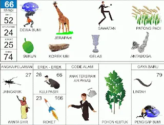 Ilustrasi Buku Mimpi nomor 66