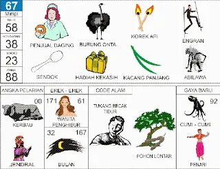 Ilustrasi Buku Mimpi nomor 67