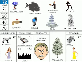Ilustrasi Buku Mimpi nomor 72