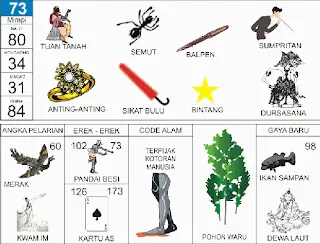 Ilustrasi Buku Mimpi nomor 73