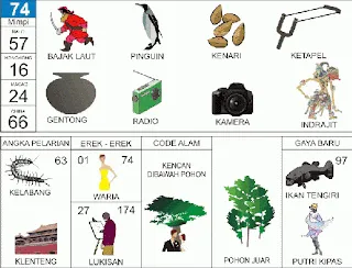 Ilustrasi Buku Mimpi nomor 74