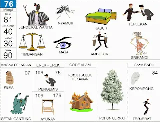 Ilustrasi Buku Mimpi nomor 76