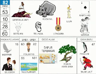 Ilustrasi Buku Mimpi nomor 82