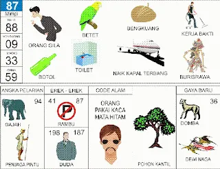 Ilustrasi Buku Mimpi nomor 87
