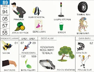 Ilustrasi Buku Mimpi nomor 89