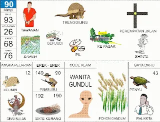 Ilustrasi Buku Mimpi nomor 90