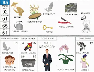 Ilustrasi Buku Mimpi nomor 95