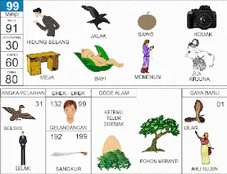 Ilustrasi Buku Mimpi nomor 99